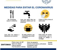 MEDIDAS PARA EVITAR EL CORONAVIRUS