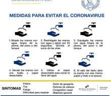 MEDIDAS PARA EVITAR EL CORONAVIRUS